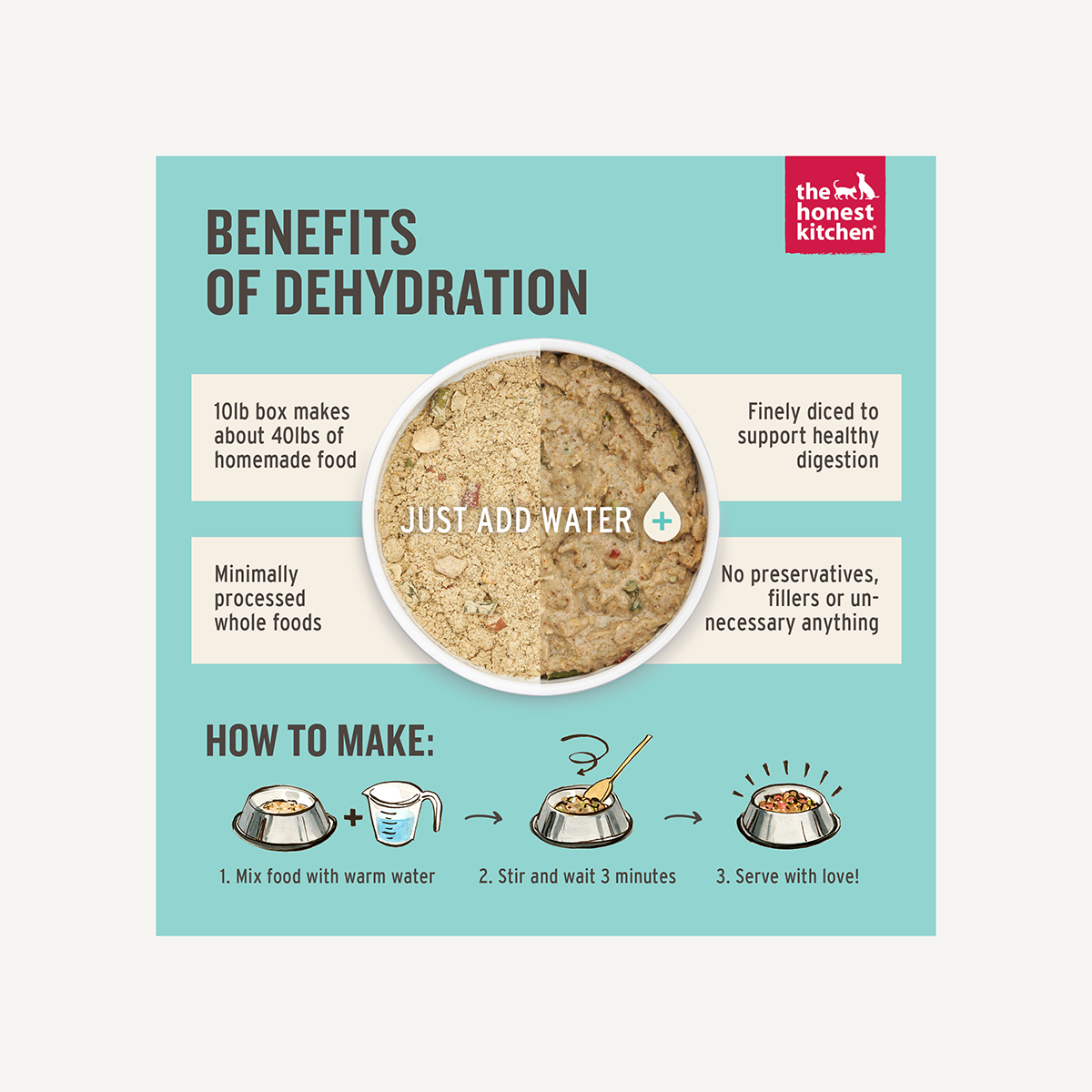 The Honest Kitchen Whole Grain Turkey Recipe Dehydrated Dog Food, 10-lb image number null