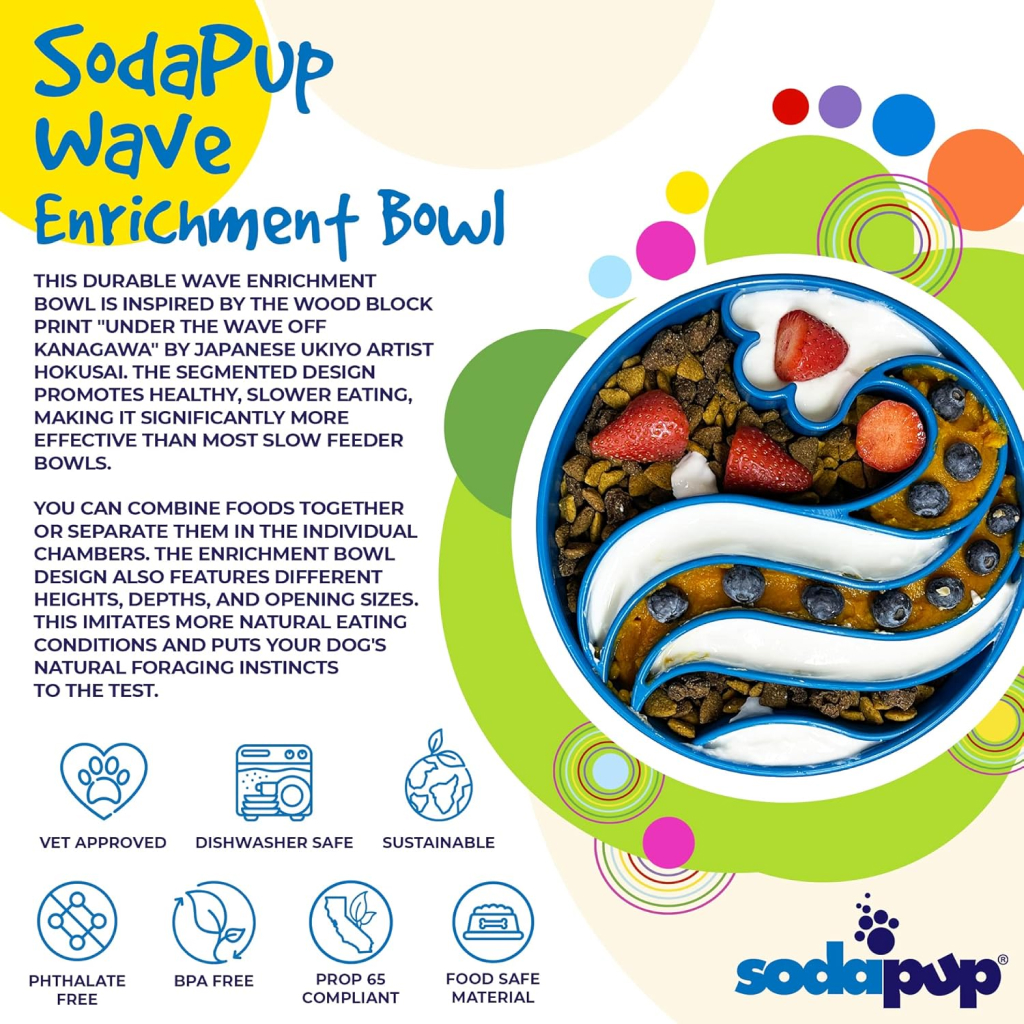 Sodapup Wave Enrichment Deep Slow Feeder Bowl, Blue image number null