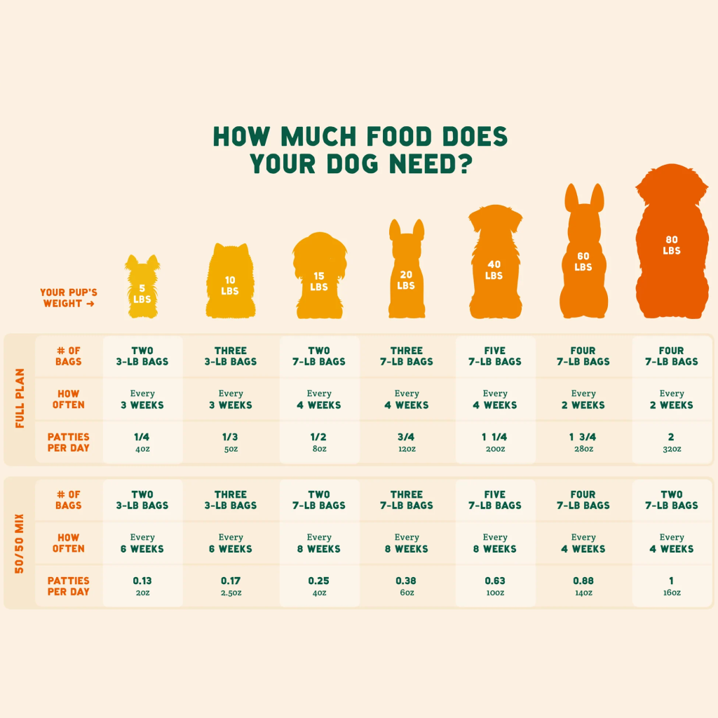 FROZEN A Pup Above Texas Beef Stew (Gently Cooked), 1-lb image number null